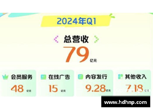 安谋(ARM.US)季度收入创新高,为何盘后大跌近7%？